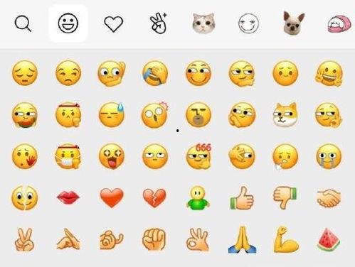 娱乐圈吃瓜表情符号大全