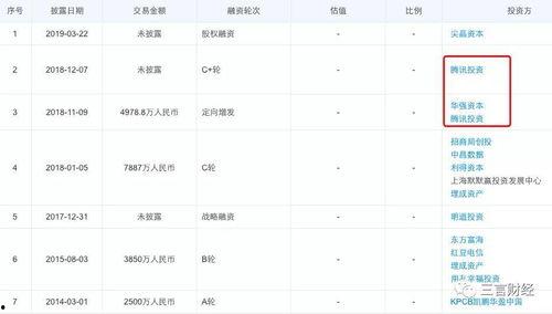 718sx娱乐吃瓜网址,带你领略娱乐圈幕后风云